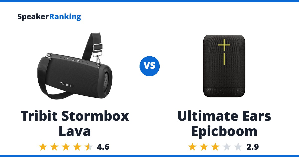 Tribit Stormbox Lava vs Ultimate Ears Epicboom