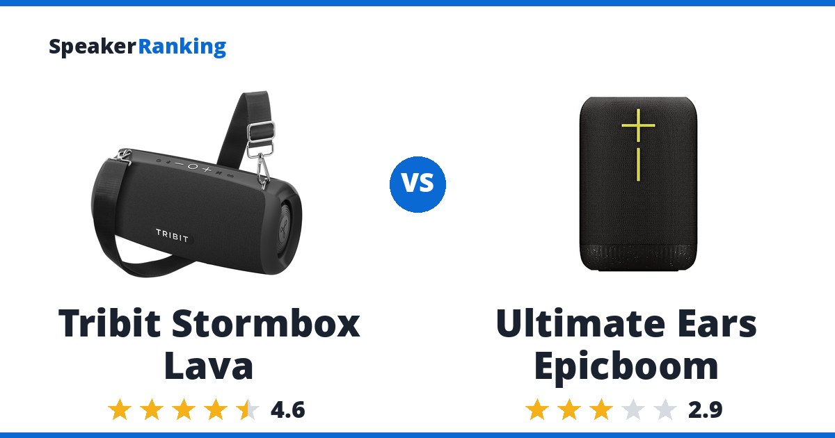 Tribit Stormbox Lava vs Ultimate Ears Epicboom