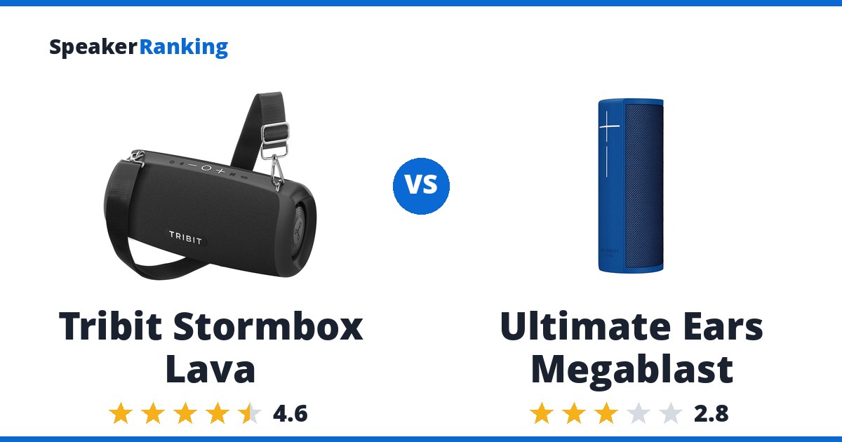 Tribit Stormbox Lava vs Ultimate Ears Megablast