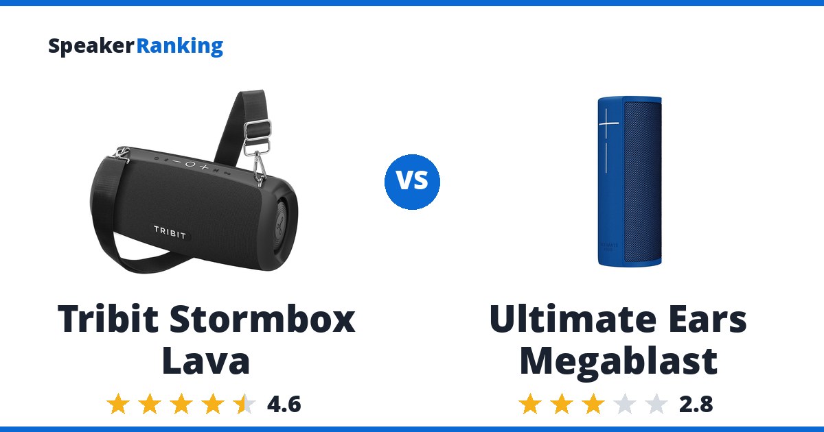 Tribit Stormbox Lava vs Ultimate Ears Megablast