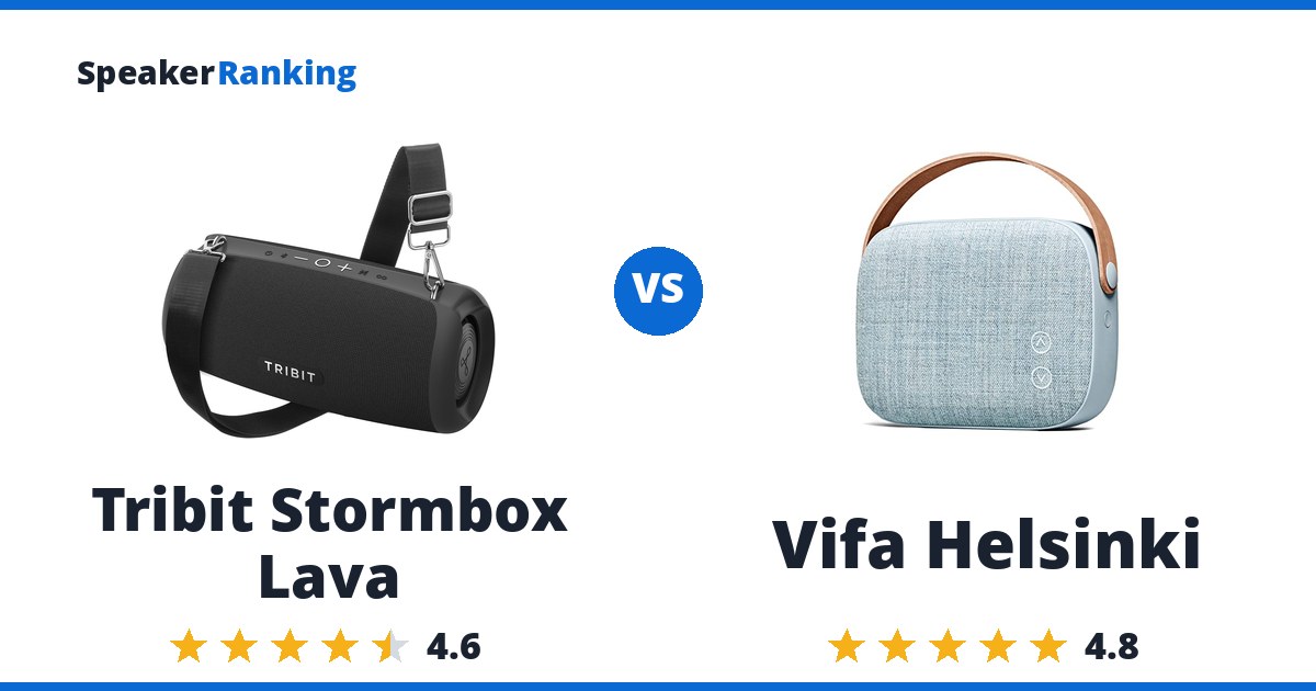 Tribit Stormbox Lava vs Vifa Helsinki