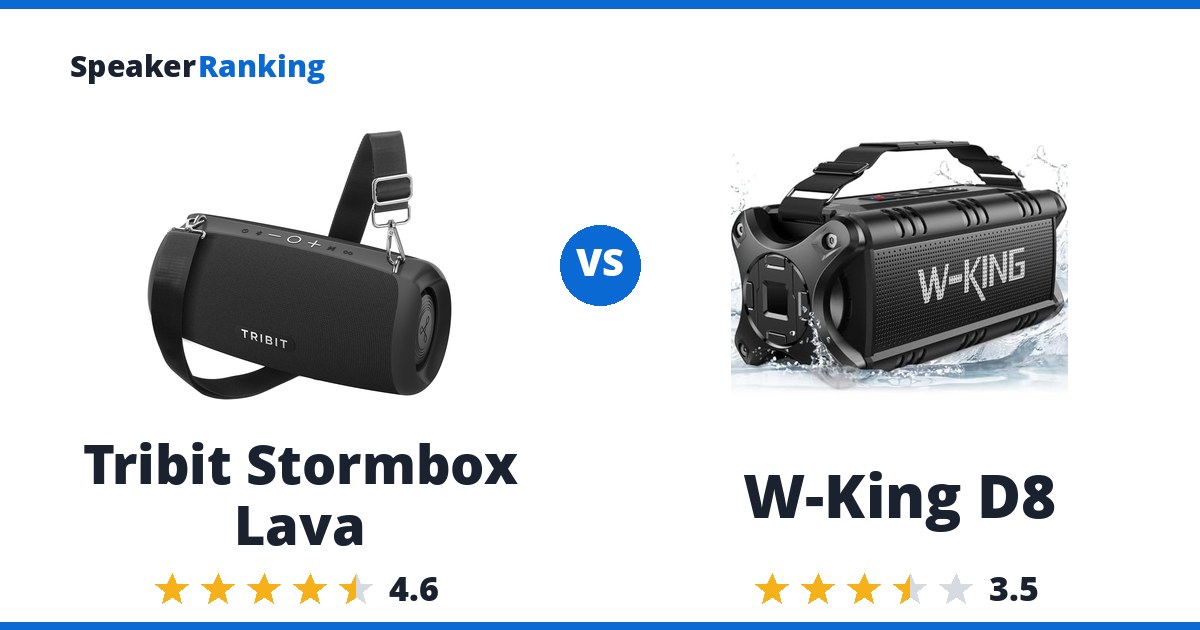 Tribit Stormbox Lava vs W-King D8