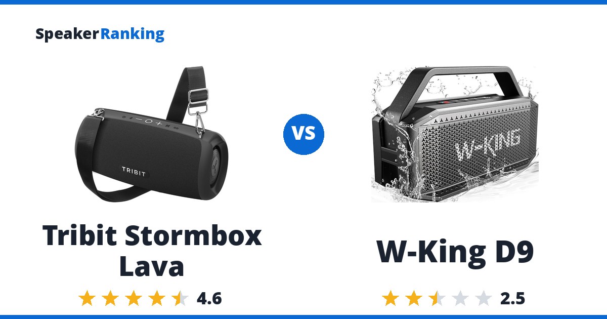 Tribit Stormbox Lava vs W-King D9