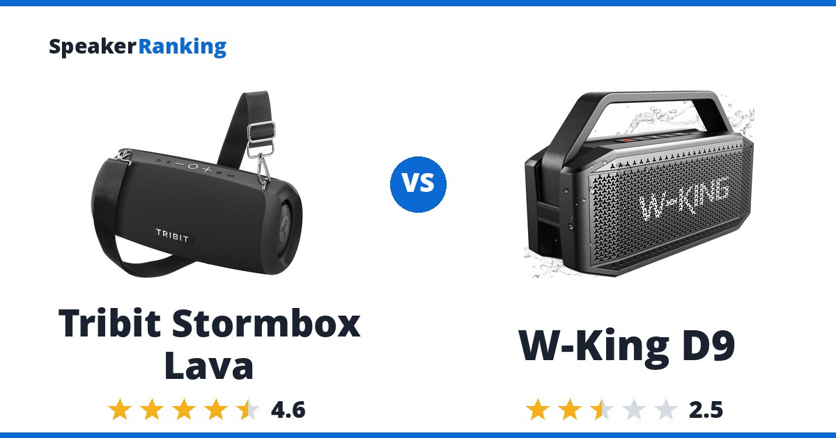 Tribit Stormbox Lava vs W-King D9