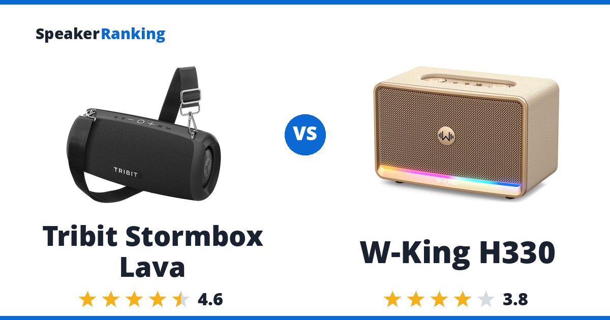 Tribit Stormbox Lava vs W-King H330