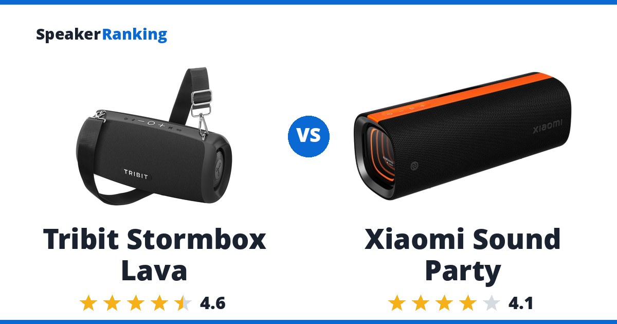 Tribit Stormbox Lava vs Xiaomi Sound Party