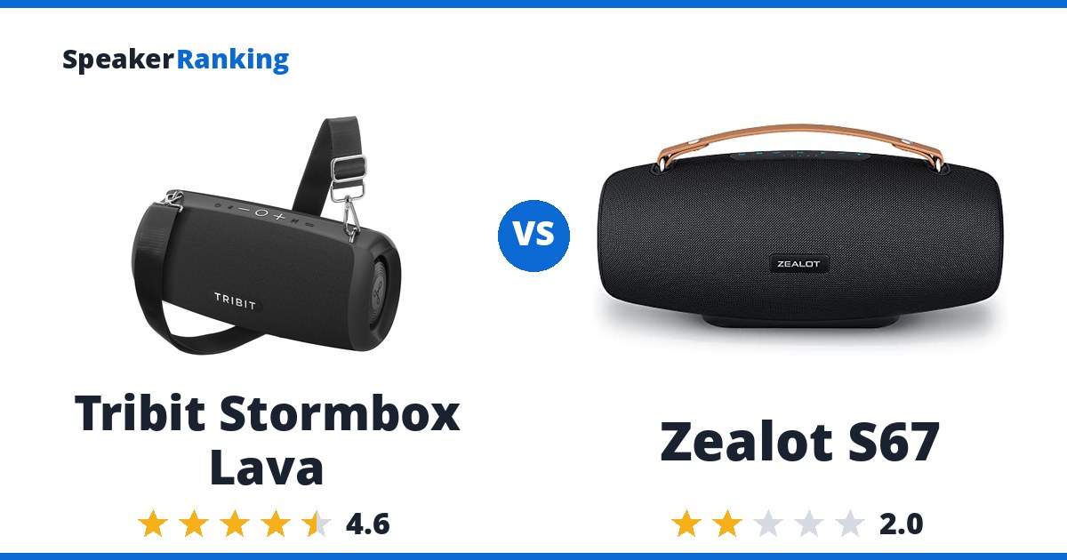 Tribit Stormbox Lava vs Zealot S67