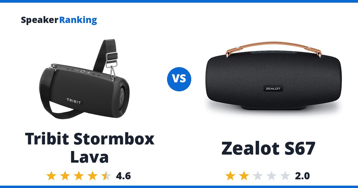 Tribit Stormbox Lava vs Zealot S67