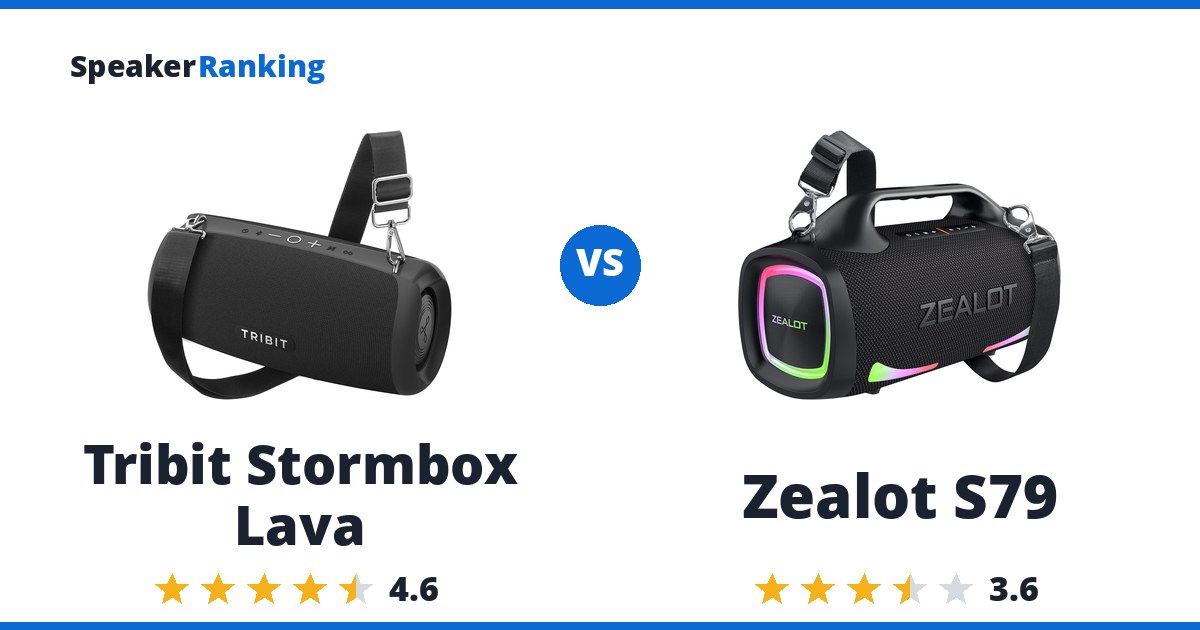 Tribit Stormbox Lava vs Zealot S79