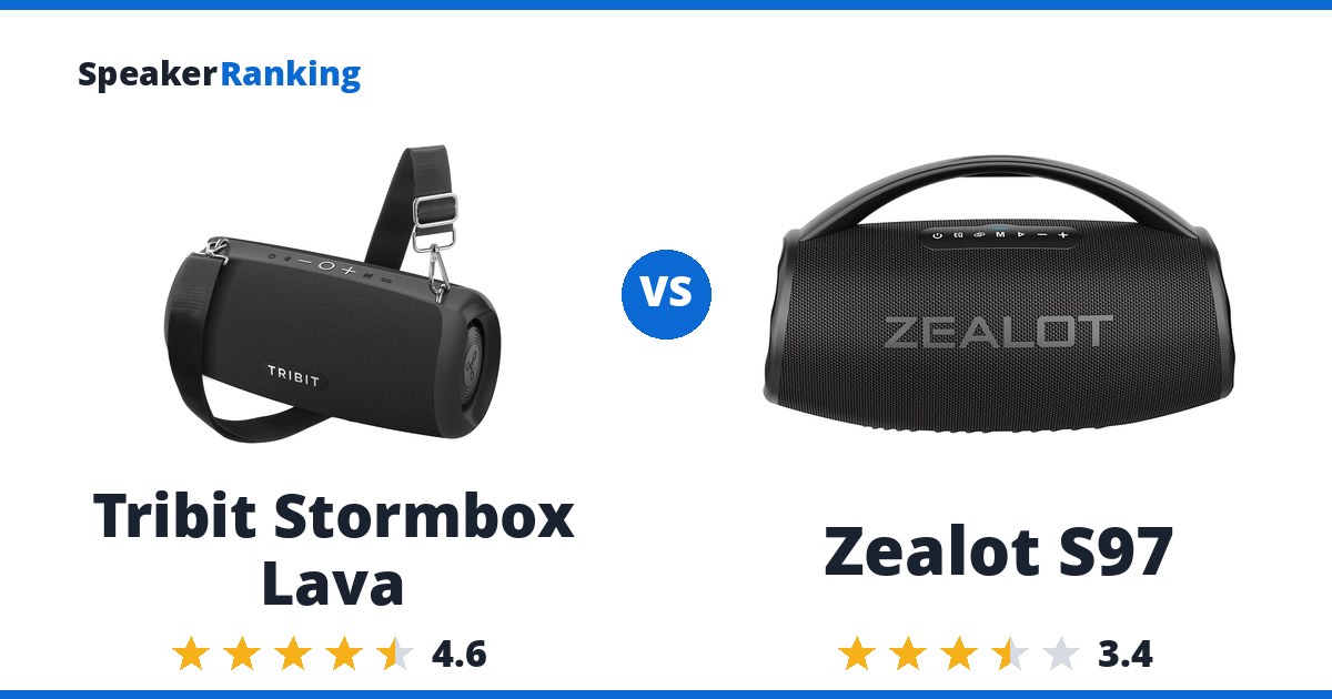Tribit Stormbox Lava vs Zealot S97