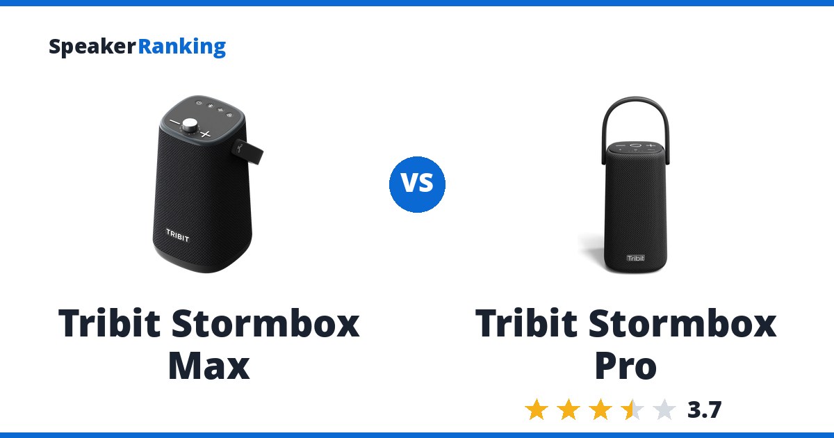 Tribit Stormbox Max vs Tribit Stormbox Pro