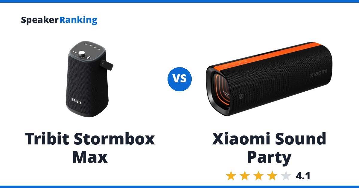 Tribit Stormbox Max vs Xiaomi Sound Party