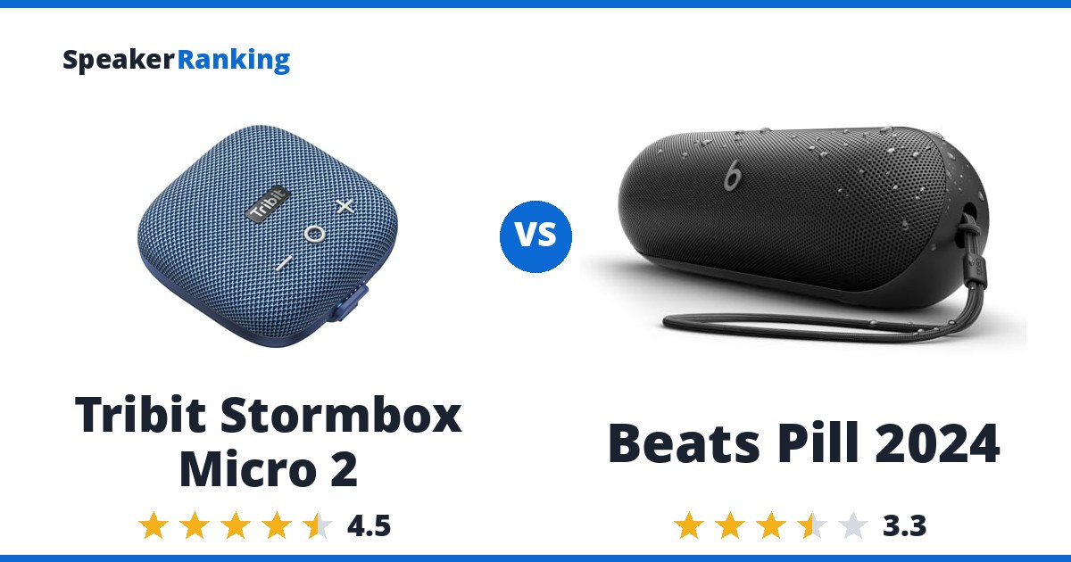 Tribit Stormbox Micro 2 vs Beats Pill 2024