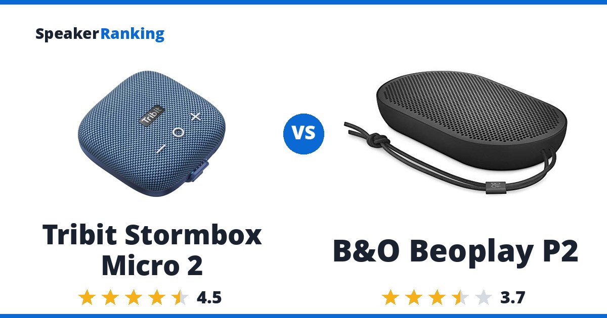 Tribit Stormbox Micro 2 vs B&O Beoplay P2