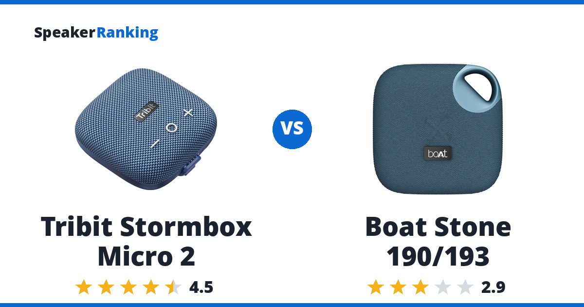 Tribit Stormbox Micro 2 vs Boat Stone 190/193