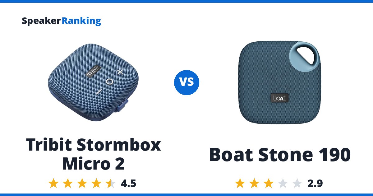 Tribit Stormbox Micro 2 vs Boat Stone 190