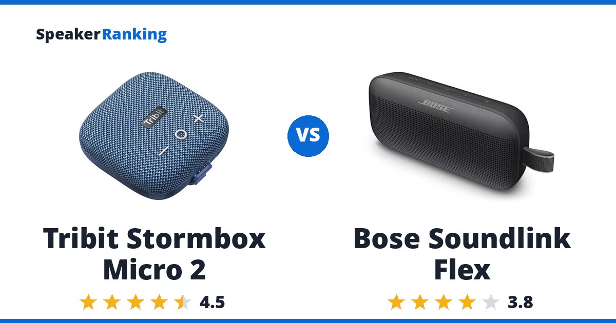 Tribit Stormbox Micro 2 vs Bose Soundlink Flex