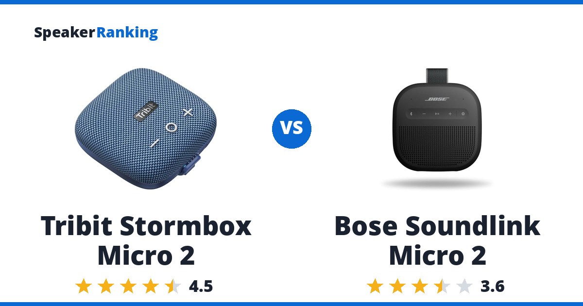 Tribit Stormbox Micro 2 vs Bose Soundlink Micro 2