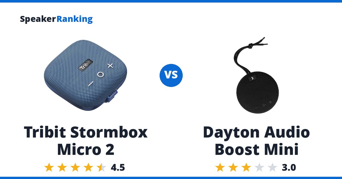 Tribit Stormbox Micro 2 vs Dayton Audio Boost Mini