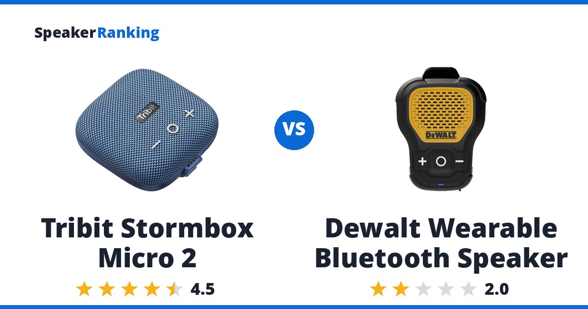 Tribit Stormbox Micro 2 vs Dewalt Wearable Bluetooth Speaker