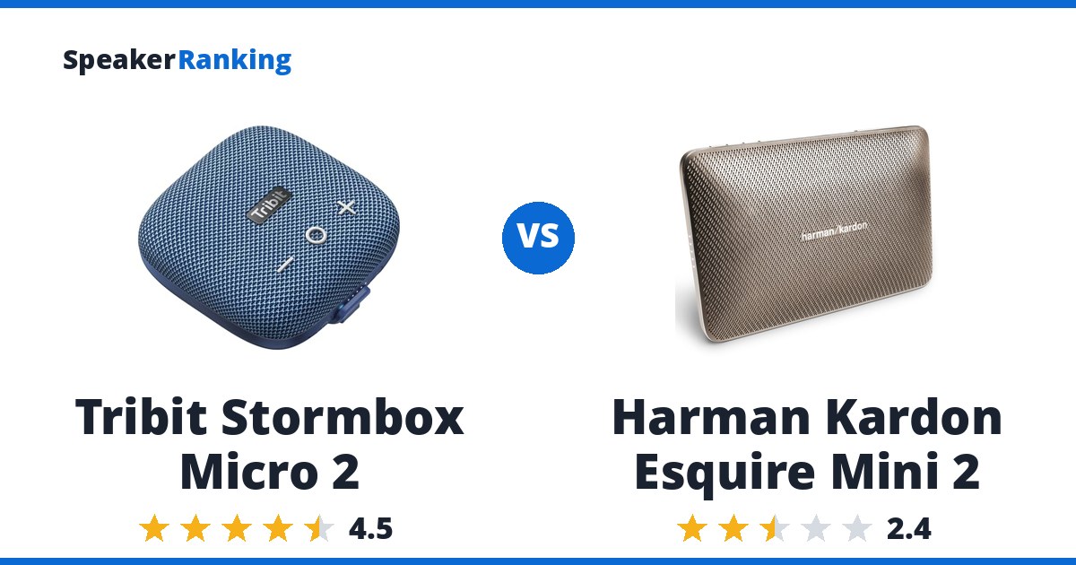 Tribit Stormbox Micro 2 vs Harman Kardon Esquire Mini 2