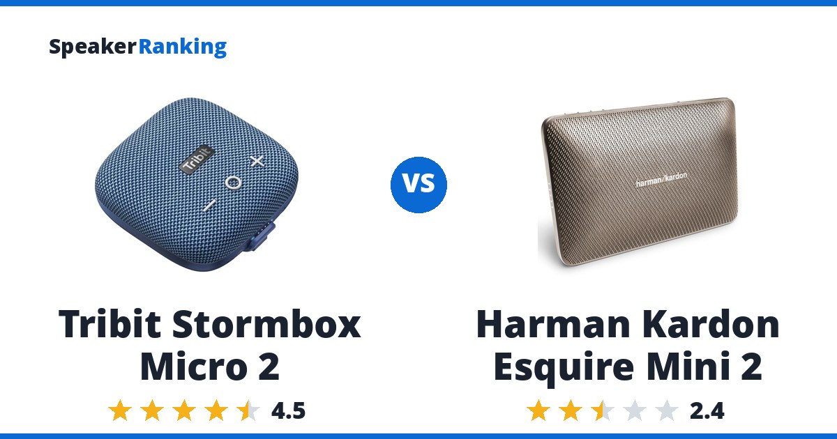 Tribit Stormbox Micro 2 vs Harman Kardon Esquire Mini 2
