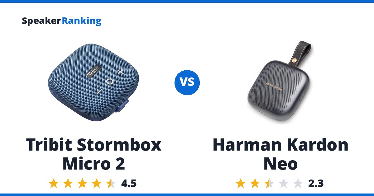 Tribit Stormbox Micro 2 vs Harman Kardon Neo
