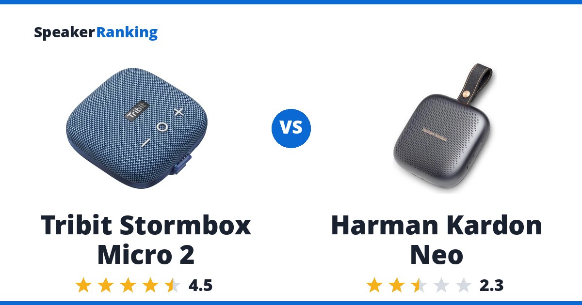 Tribit Stormbox Micro 2 vs Harman Kardon Neo