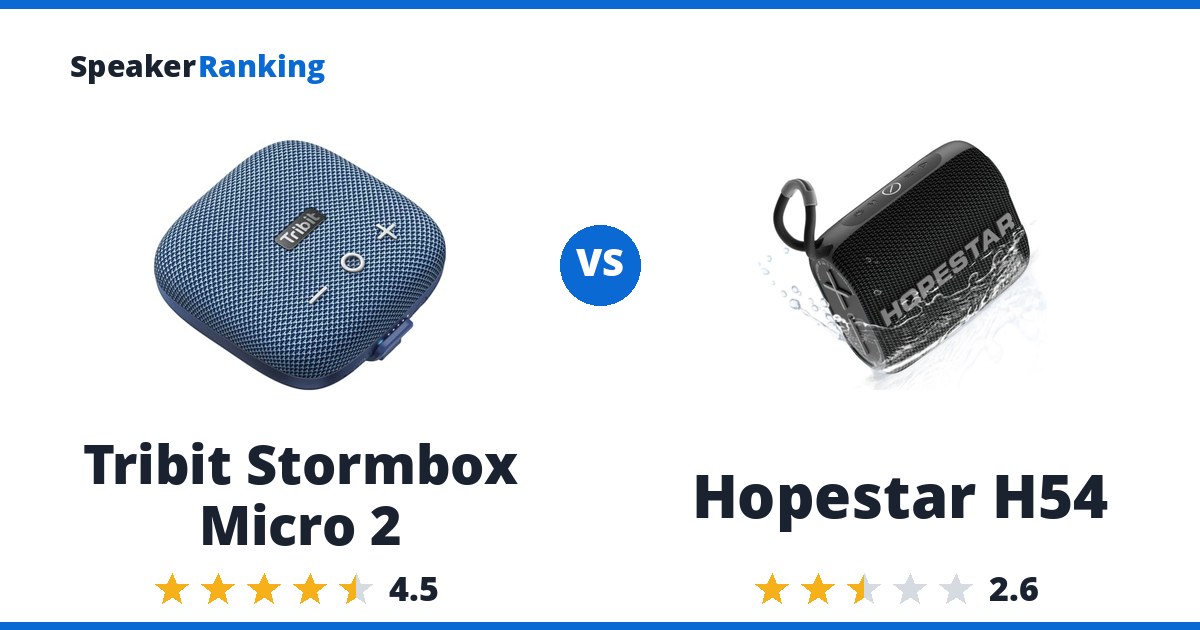 Tribit Stormbox Micro 2 vs Hopestar H54
