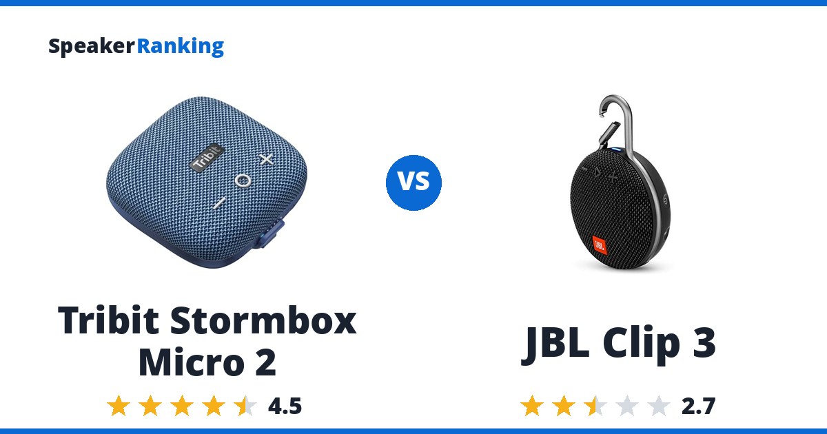 Tribit Stormbox Micro 2 vs JBL Clip 3