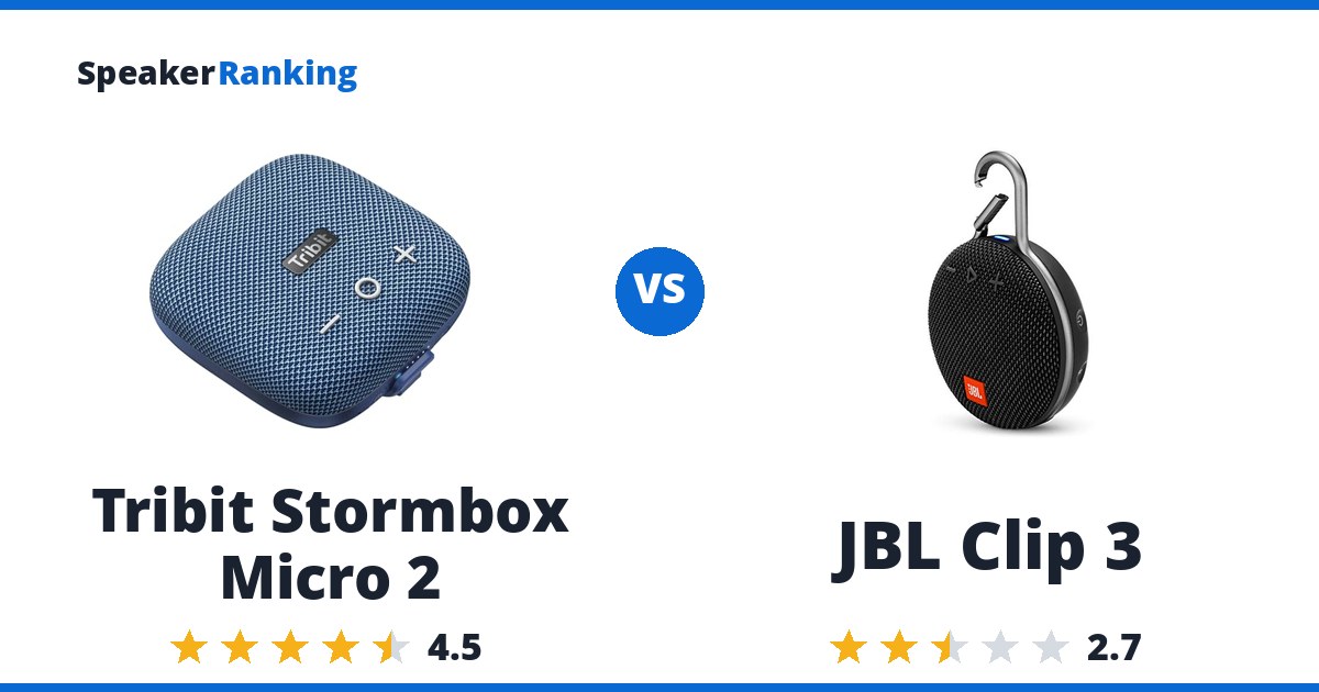 Tribit Stormbox Micro 2 vs JBL Clip 3