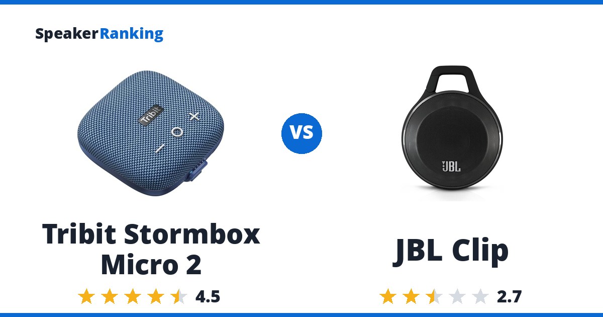 Tribit Stormbox Micro 2 vs JBL Clip