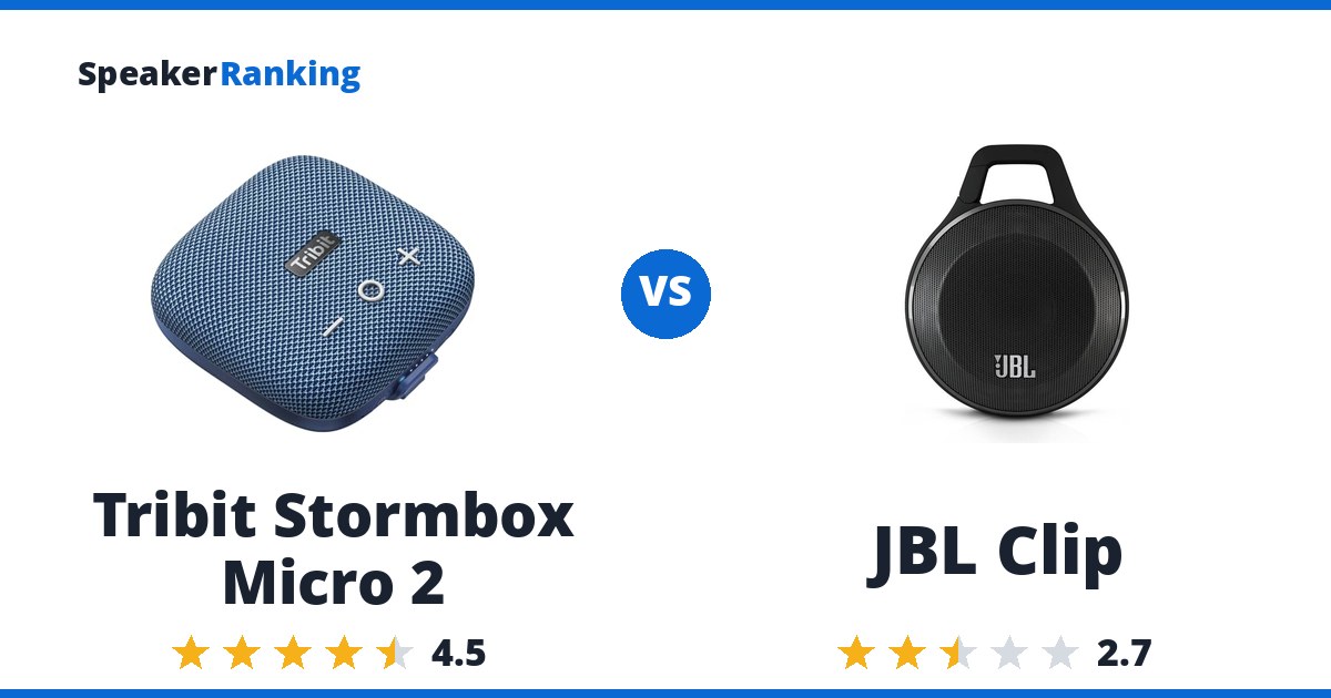Tribit Stormbox Micro 2 vs JBL Clip