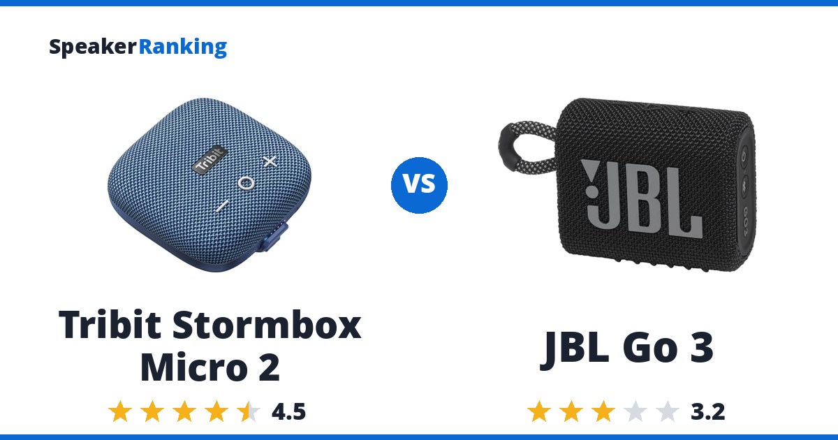 Tribit Stormbox Micro 2 vs JBL Go 3