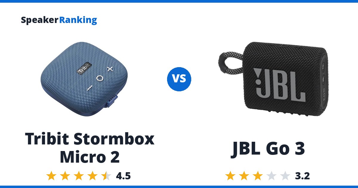 Tribit Stormbox Micro 2 vs JBL Go 3