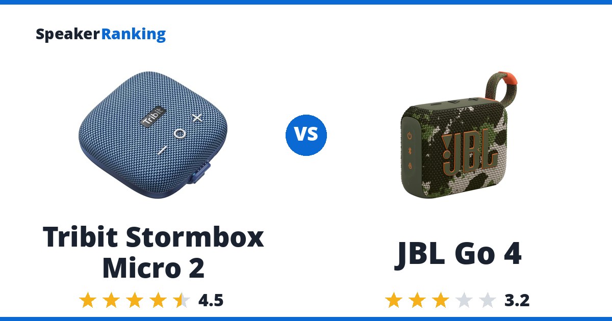 Tribit Stormbox Micro 2 vs JBL Go 4