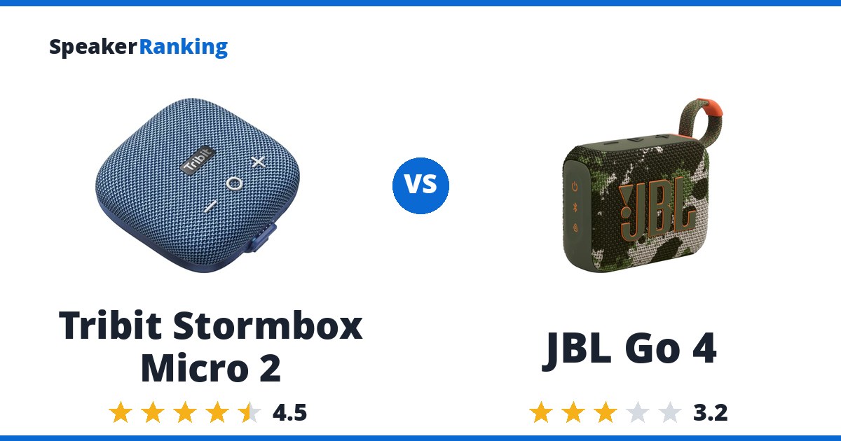 Tribit Stormbox Micro 2 vs JBL Go 4