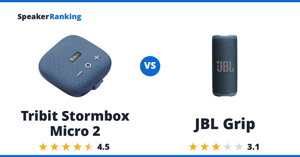 Tribit Stormbox Micro 2 vs JBL Grip