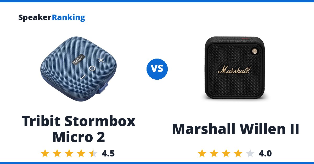Tribit Stormbox Micro 2 vs Marshall Willen II