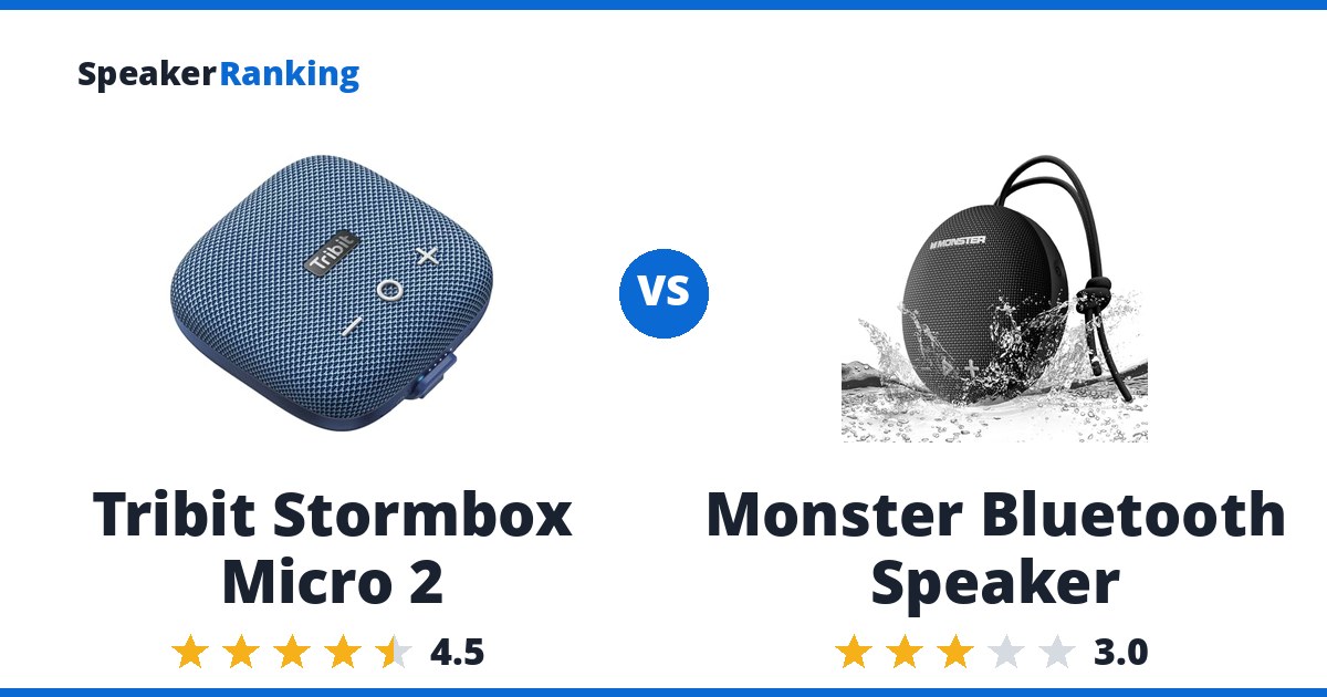 Tribit Stormbox Micro 2 vs Monster Bluetooth Speaker