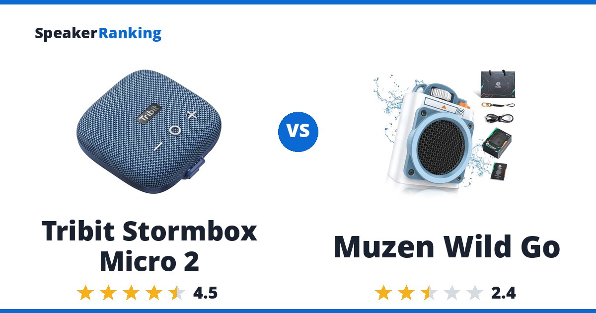 Tribit Stormbox Micro 2 vs Muzen Wild Go