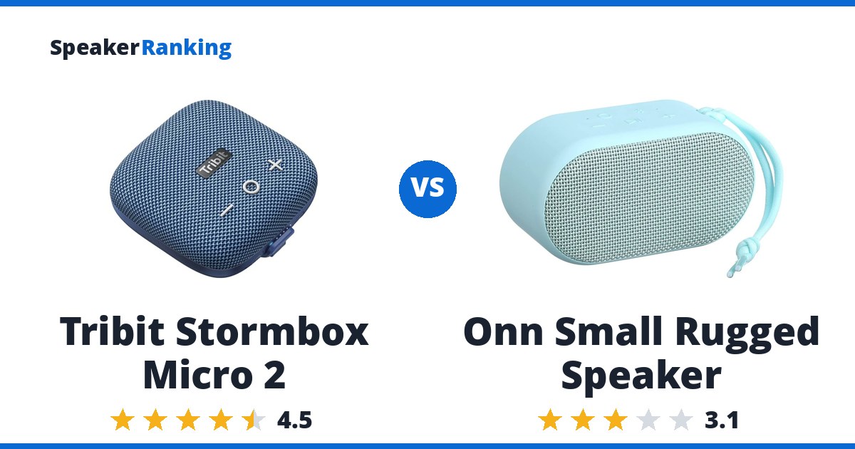 Tribit Stormbox Micro 2 vs Onn Small Rugged Speaker