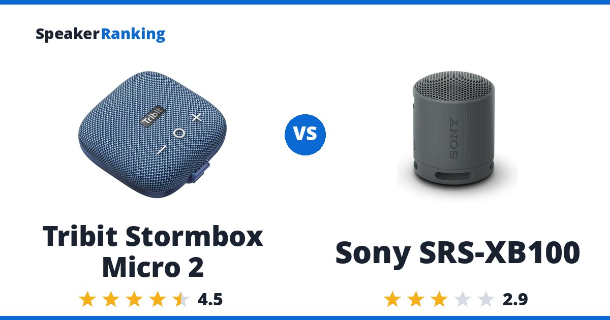 Tribit Stormbox Micro 2 vs Sony SRS-XB100