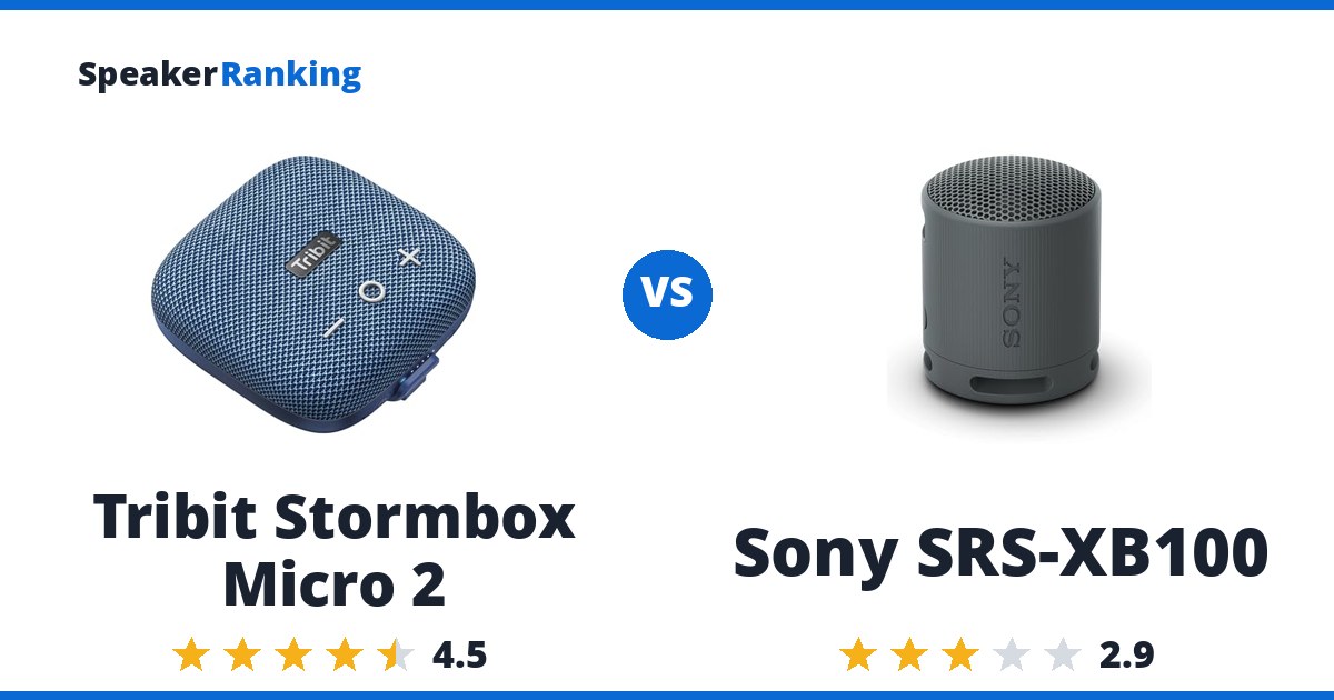 Tribit Stormbox Micro 2 vs Sony SRS-XB100