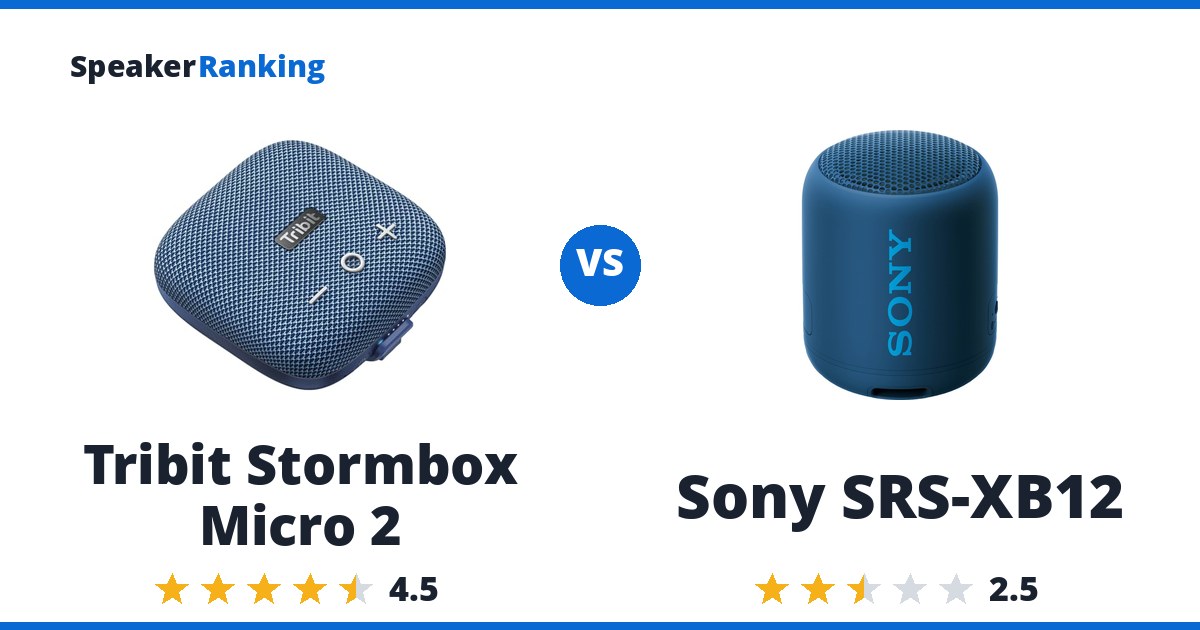 Tribit Stormbox Micro 2 vs Sony SRS-XB12
