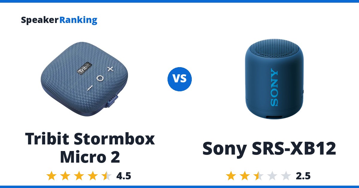 Tribit Stormbox Micro 2 vs Sony SRS-XB12