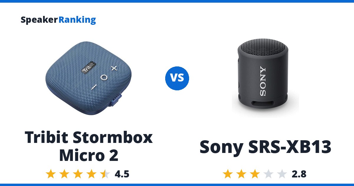 Tribit Stormbox Micro 2 vs Sony SRS-XB13