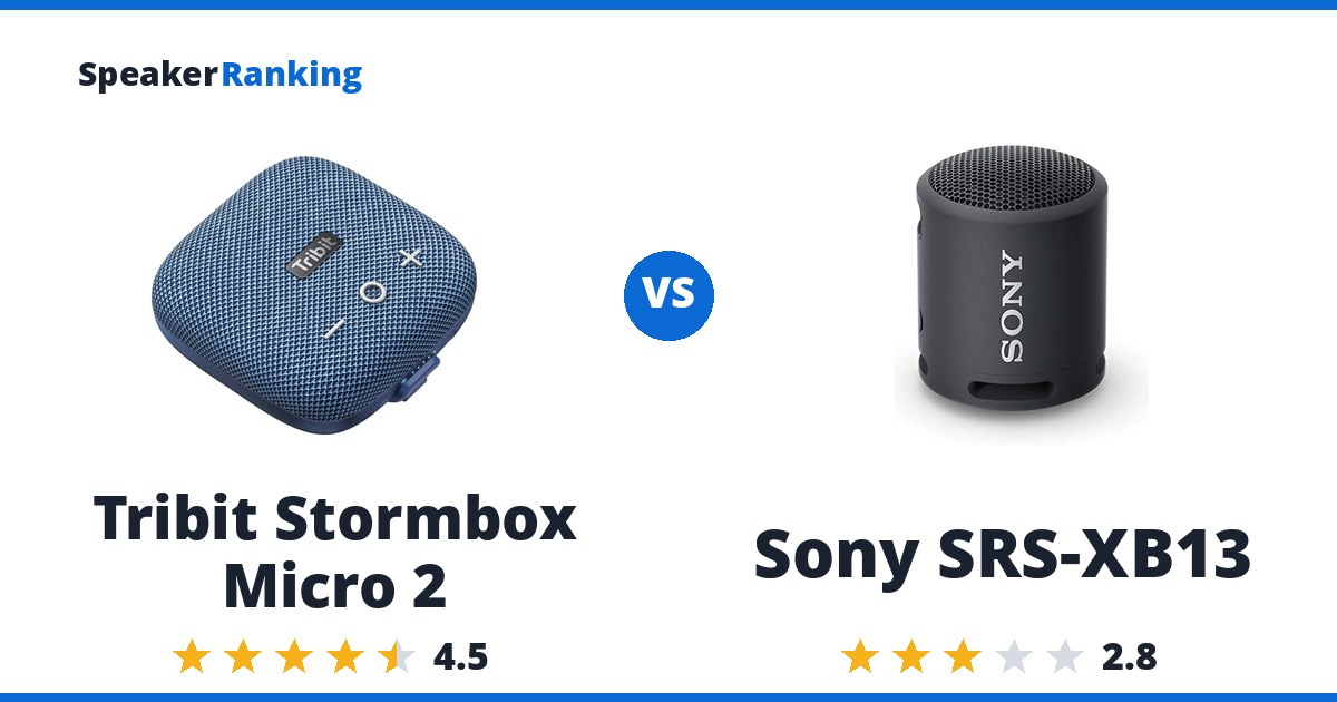 Tribit Stormbox Micro 2 vs Sony SRS-XB13