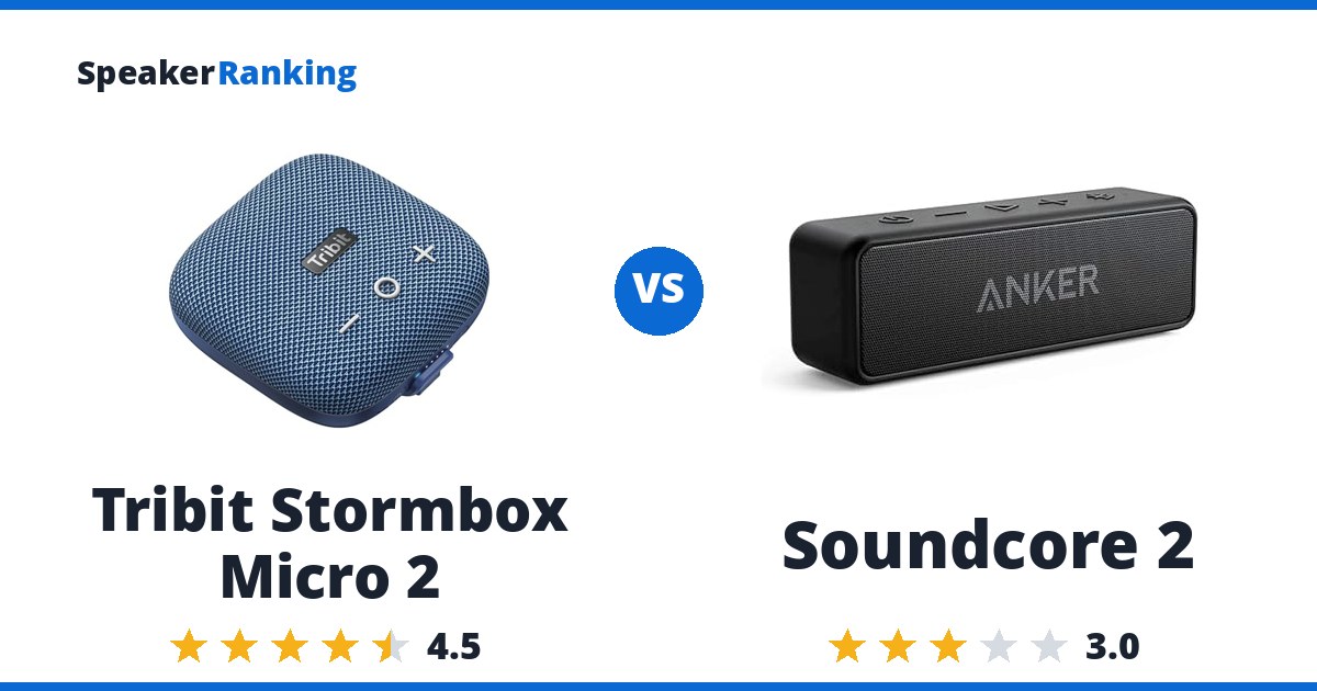 Tribit Stormbox Micro 2 vs Soundcore 2