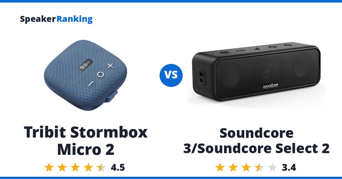 Tribit Stormbox Micro 2 vs Soundcore 3/Soundcore Select 2